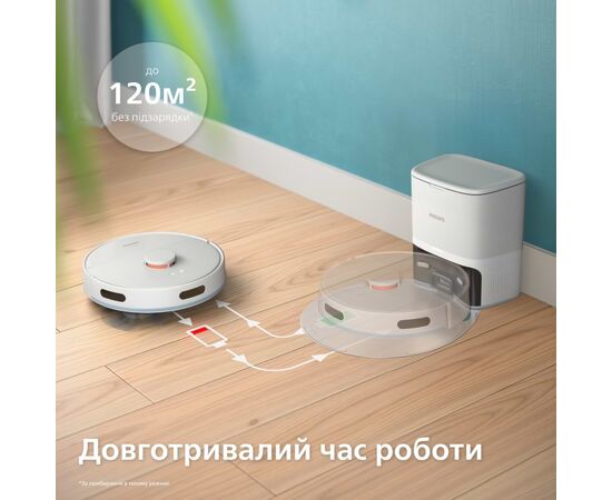Пылесос Philips XU2100/25, изображение 11
