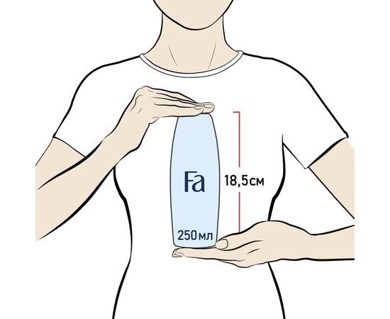 Гель для душа Fa Coconut Milk 250 мл (5410091767204), изображение 5