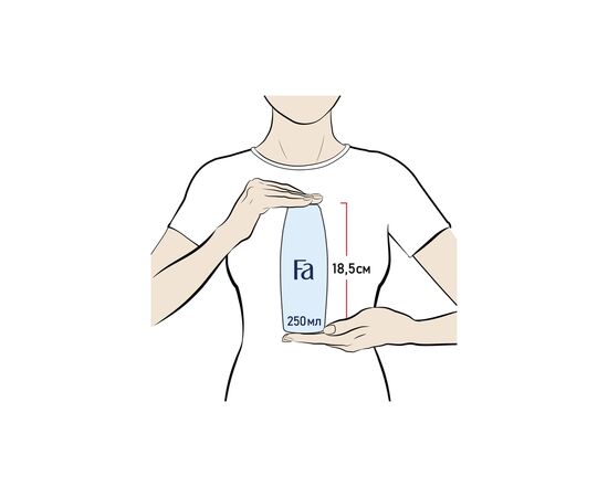 Гель для душа Fa Yoghurt Blueberry 250 мл (9000101297003), изображение 5