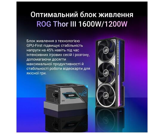 Відеокарта ASUS GeForce RTX5090 32GB ROG ASTRAL OC GAMING (ROG-ASTRAL-RTX5090-O32G-GAMING), зображення 11