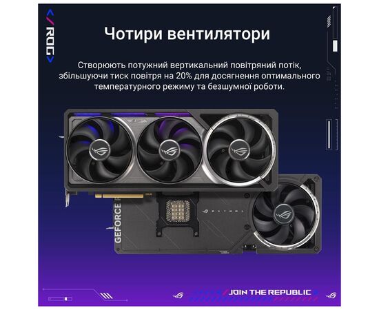 Відеокарта ASUS GeForce RTX5090 32GB ROG ASTRAL OC GAMING (ROG-ASTRAL-RTX5090-O32G-GAMING), зображення 7