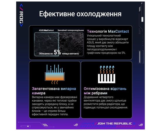 Відеокарта ASUS GeForce RTX5090 32GB ROG ASTRAL OC GAMING (ROG-ASTRAL-RTX5090-O32G-GAMING), зображення 8