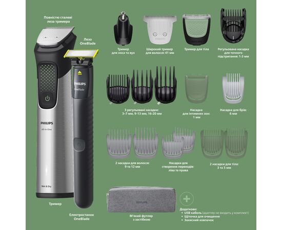 Триммер Philips MG9558/15, изображение 2