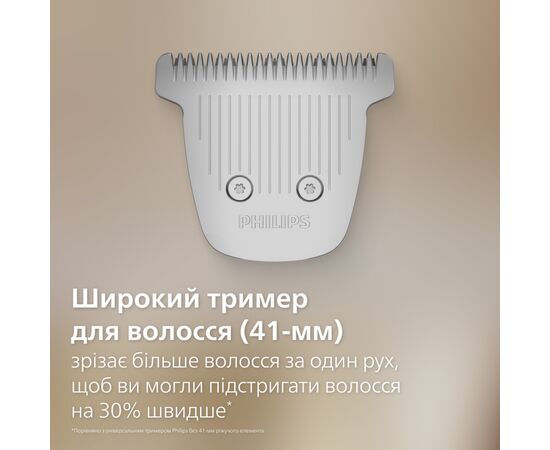 Триммер Philips MG9558/15, изображение 8