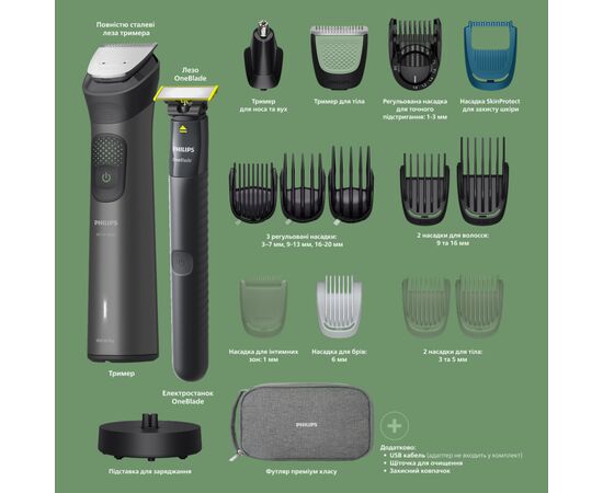 Триммер Philips MG9556/15, изображение 2