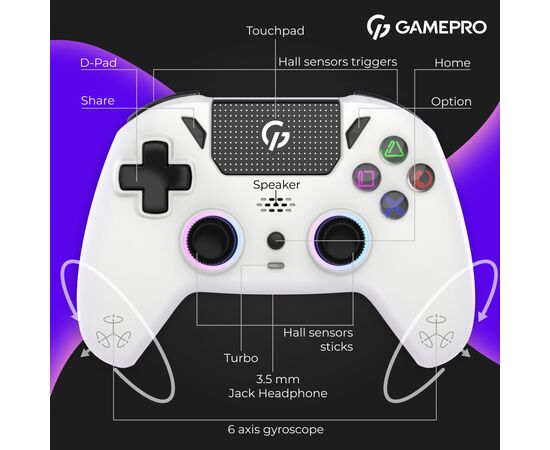 Геймпад GamePro із зарядною станцією 2.4G/BT 5.1/USB (Switch/PC/PS/iOS/Android) RGB White (GPS20W), изображение 12