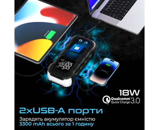 Пуско зарядное устройство Promate 20000mAh PD/45W, QC3.0, 2000A, Flashlight (sparktank-20), изображение 7