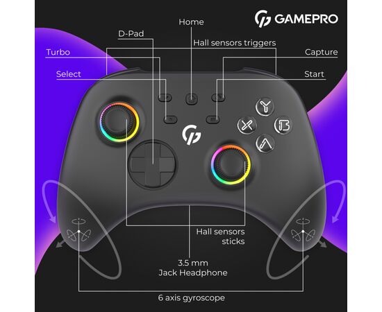Геймпад GamePro із зарядною станцією BT 5.3/USB/2.4 ГГц (Switch/PC/iOS/Android) RGB Black (GPX13BDOC), изображение 12