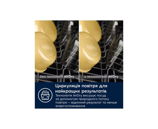 Посудомийна машина Electrolux ESS64321SX, зображення 11