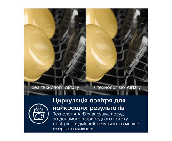 Посудомийна машина Electrolux ESA47210SW, зображення 5