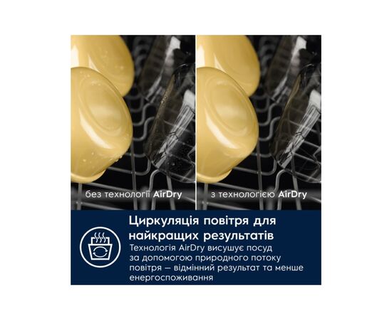 Посудомийна машина Electrolux ESA12110SW, зображення 6