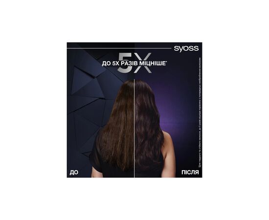 Шампунь Syoss Intense Plex 440 мл (9000101731460), изображение 9