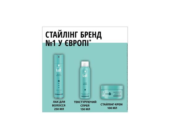 Лак для волосся Taft Aloe Boost 4 Hairspray 250 мл (9000101744163), зображення 7