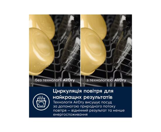 Посудомийна машина Electrolux EEA71210L, зображення 7