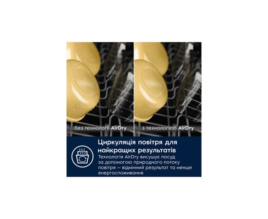 Посудомийна машина Electrolux ESM64831SX, зображення 5