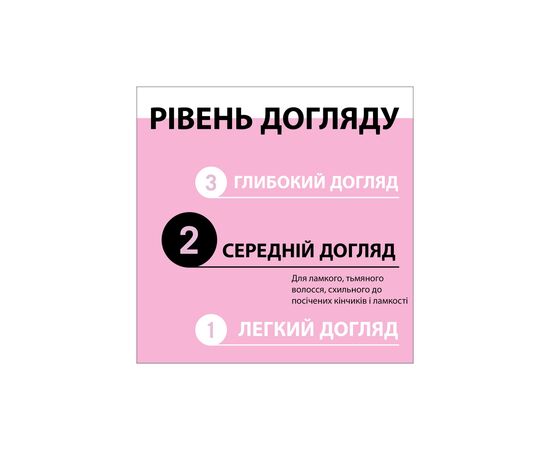 Кондиционер для волос Gliss Liquid Silk Balsam 200 мл (3838824086699), изображение 6