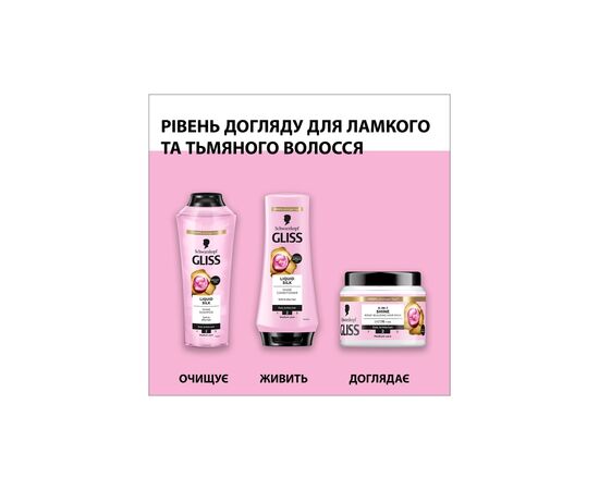 Кондиционер для волос Gliss Liquid Silk Balsam 200 мл (3838824086699), изображение 7