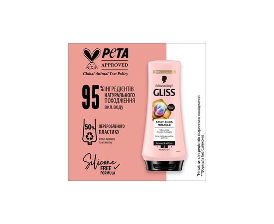 Кондиционер для волос Gliss Split Ends Miracle Sealing Conditioner 200 мл (9000101287172), изображение 4