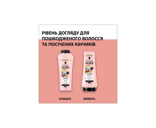 Кондиционер для волос Gliss Split Ends Miracle Sealing Conditioner 200 мл (9000101287172), изображение 6