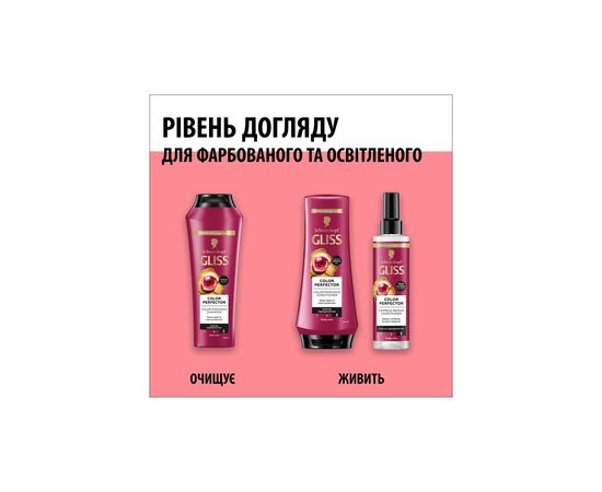 Кондиционер для волос Gliss Ultimate Color Conditioner 200 мл (4015000886871), изображение 6