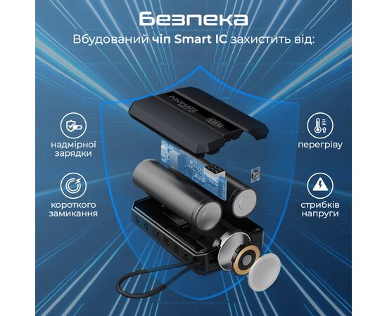 Батарея универсальная Promate 10000mAh PD/30W, iWatch charging (neo-10.black), изображение 8