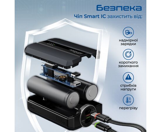 Батарея універсальна Promate 10000mAh PD/30W (neo-10uni.black), зображення 6