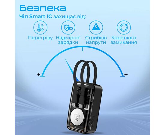 Батарея універсальна Promate 10000mAh PD/35W, iWatch charging (mavrix.black), зображення 9