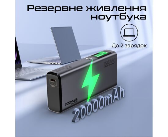 Батарея универсальная Promate 20000mAh 130W (titan-130), изображение 3