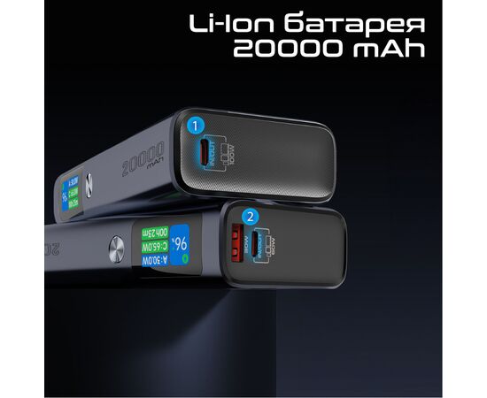 Батарея универсальная Promate 20000mAh 130W (titan-130), изображение 4