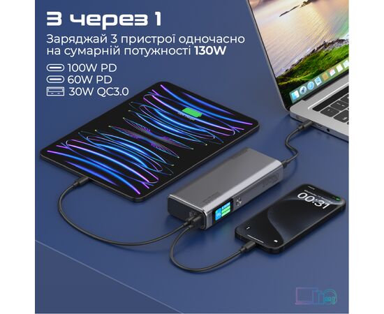 Батарея универсальная Promate 20000mAh 130W (titan-130), изображение 5