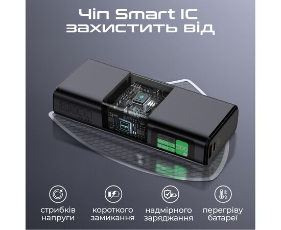 Батарея универсальная Promate 20000mAh 130W (titan-130), изображение 8