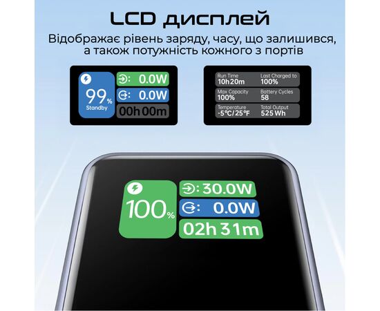 Батарея універсальна Promate 20000mAh PD/130W (titan-130rc), зображення 10