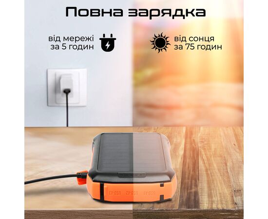 Батарея універсальна Promate 20000mAh PD/20W, QC/3/0, Solar, QI, IP65 (solartank-20pdqi.black), зображення 9