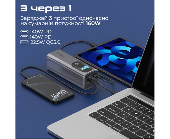 Батарея универсальная Promate 27600mAh PD3.1/140W (titan-160), изображение 5