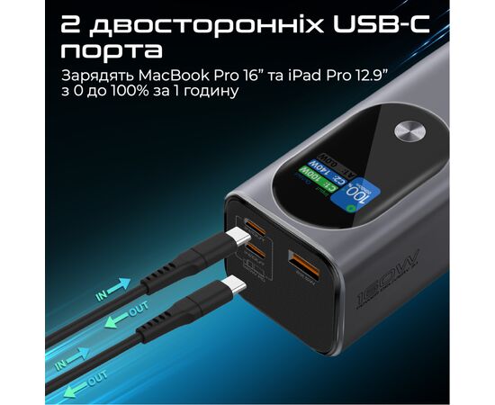 Батарея универсальная Promate 27600mAh PD3.1/140W (titan-160), изображение 6