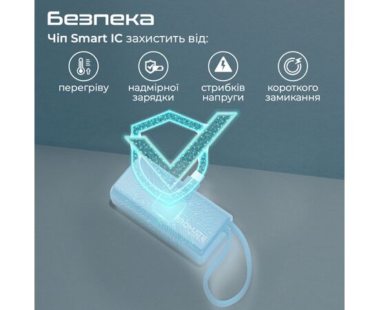 Батарея універсальна Promate 5000mAh PD/20W (nanopack-5.navy), зображення 7