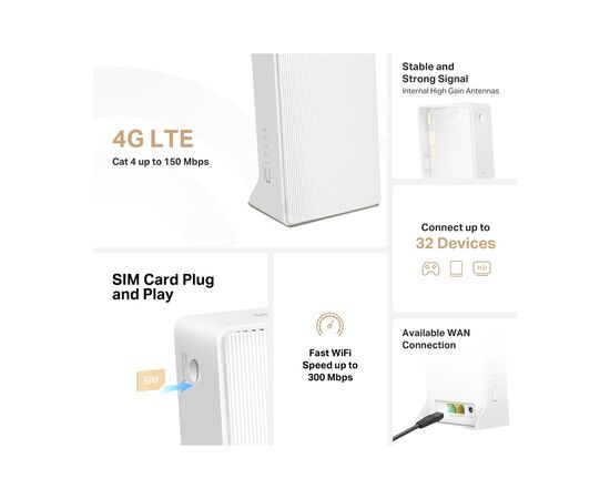 Маршрутизатор Mercusys MB112-4G, зображення 7