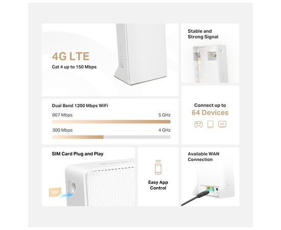 Маршрутизатор Mercusys MB130-4G, зображення 7