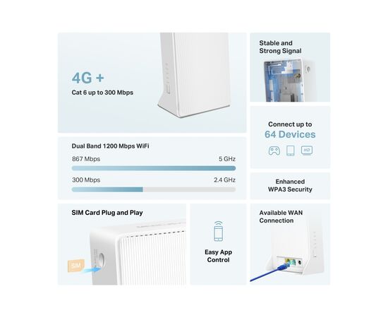 Маршрутизатор Mercusys MB230-4G, зображення 5