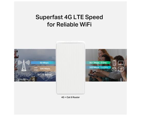 Маршрутизатор Mercusys MB230-4G, зображення 7