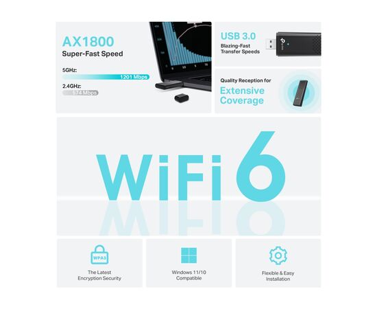 Мережева карта Wi-Fi TP-Link Archer TX20U (ARCHER-TX20U), зображення 4