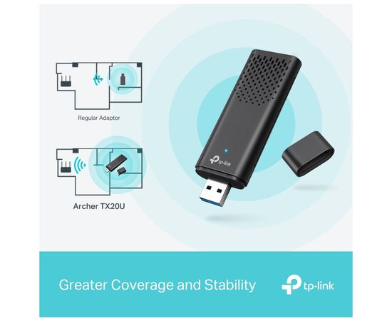 Мережева карта Wi-Fi TP-Link Archer TX20U (ARCHER-TX20U), зображення 6
