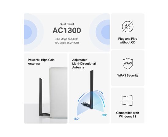 Мережева карта Wi-Fi Mercusys MA30H, зображення 6