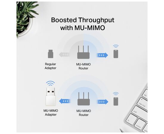 Мережева карта Wi-Fi Mercusys MA30N, зображення 7