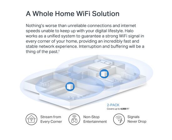 Точка доступа Wi-Fi Mercusys HALO-H60X-2-PACK, изображение 9