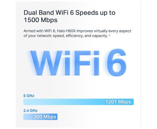Точка доступу Wi-Fi Mercusys HALO-H60X-3-PACK, зображення 6