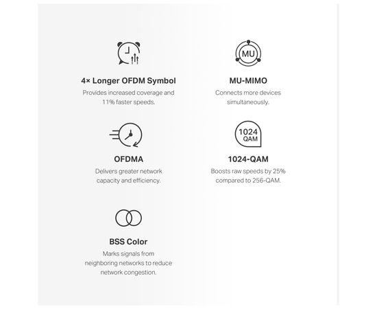 Точка доступу Wi-Fi Mercusys HALO-H60X-3-PACK, зображення 8