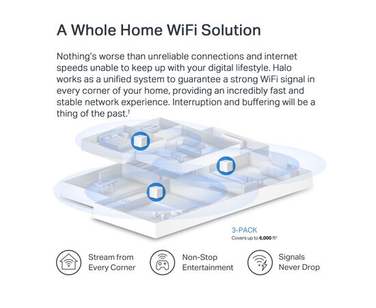 Точка доступу Wi-Fi Mercusys HALO-H60X-3-PACK, зображення 9