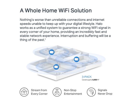 Точка доступу Wi-Fi Mercusys HALO-H70X-3-PACK, зображення 7