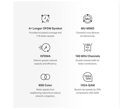 Точка доступу Wi-Fi Mercusys HALO-H80X-2-PACK, зображення 6